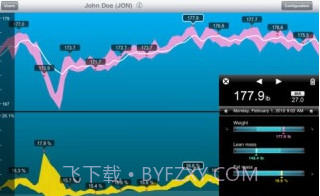 withingsv4.12.7截图