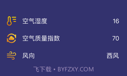 雪晴天气预报v1.11截图
