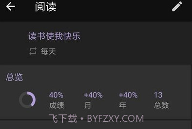习惯足迹V3.2.8截图
