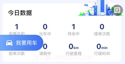 龙城公务车v1.0.7截图