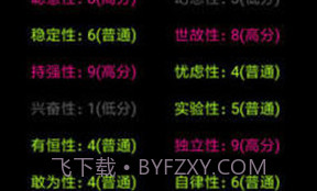 你了解自己吗v1.9截图