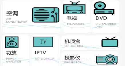 手机智能空调万能遥控器管家v2.8截图