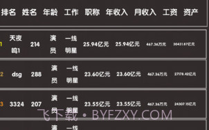 打工人模拟器v1.13截图