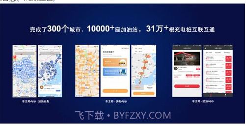 团油v5.4.12截图
