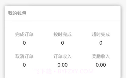 DD顾送骑手v1.0.12截图