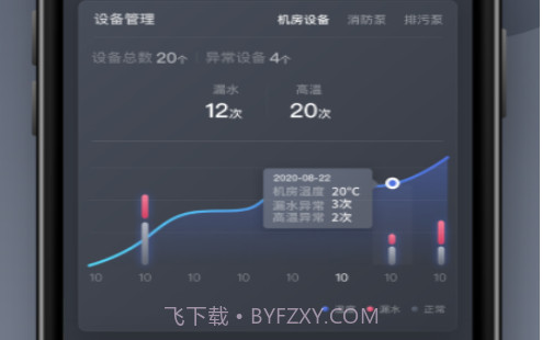指沃v1.12截图