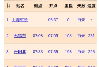盛名时刻表ios版V9.9.11截图