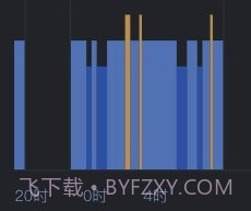 SUMIAN速眠v2.0.9截图