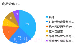 友宝友客云v1.7.13截图