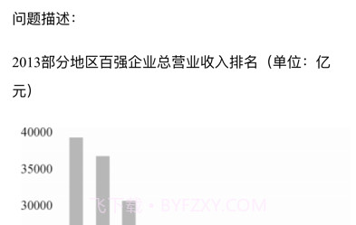 公考笔记v1.9截图