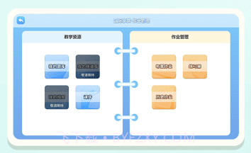 新博少儿国际象棋v1.0.6截图