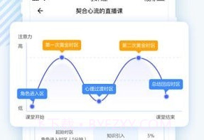课堂贡献v1.9截图