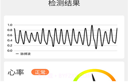 心动健康v1.14截图