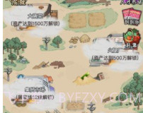 逆袭大明星免广告版v1.10截图