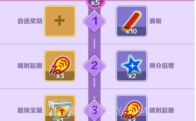 地铁跑酷2022v4.12.12截图