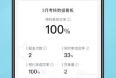 吉刻上车司机端v4.10.5.8截图