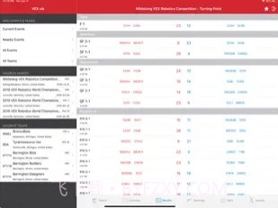 VEX viav4.5.9截图