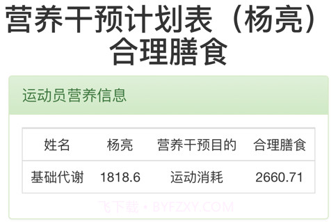 乐动训练v1.0.11截图