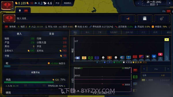 文明时代2虚无4.3v2.7截图