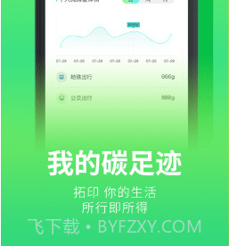 去天清绿v1.0.13截图