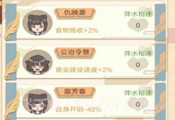 皇帝人生模拟器v1鐎瑰宕渧1.5截图