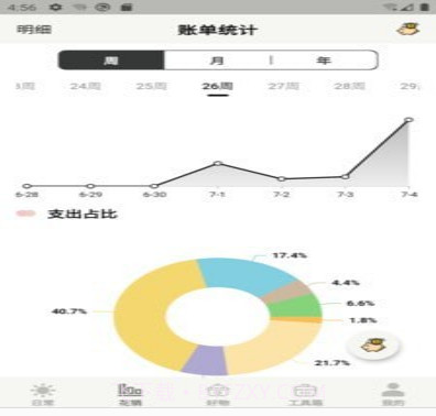 宠日常v1.1.15截图
