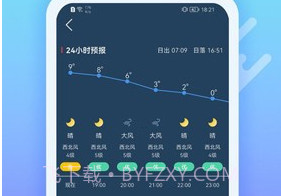 抖抖天气v1.0.9截图