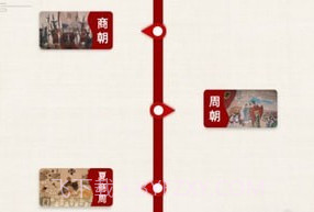 全历史成语典故书v2.1.15截图