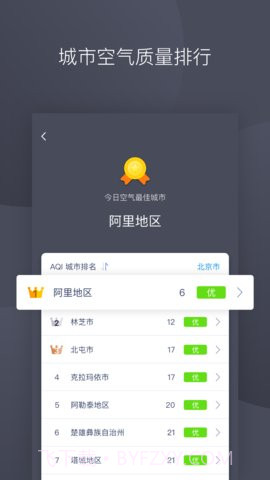 彩虹空气app 1.2 v2.16截图