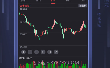 天龙博弈v1.6.17截图