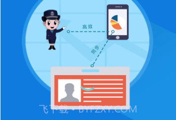山东省工商全程电子化v2.9截图