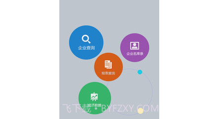 梯子打分v1.15截图