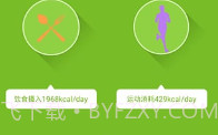 康宝莱莱秤手机版(体重记录软件)V1.2.5 中文版V1.2.9截图