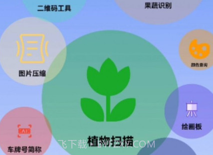 智能花卉识别v1.0.13截图