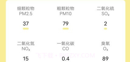 芭蕉天气预报15天v20230525鐎瑰宕渧1.9截图
