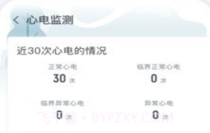 乐普医生v2.3.10截图