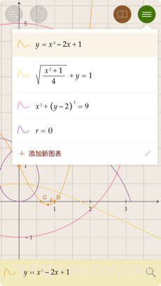 EzyGraphs1.0.4截图