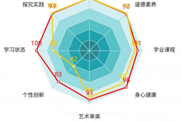 成长记录v2.15截图