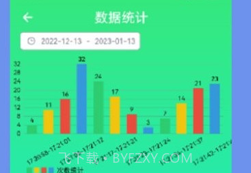 简易计数器v1.0.12截图