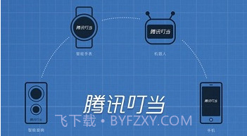 腾讯叮当语音助手v2.3.17截图