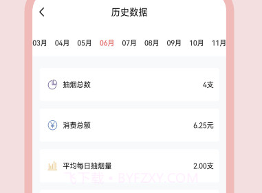 抽烟日记v1.0.15截图