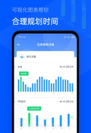 屏幕时间管理v1.5.14截图