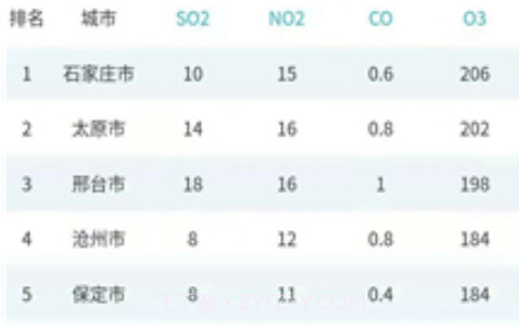 慧聚大气appv1.0.11截图