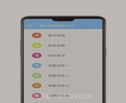 高中物理知识大全v4.19截图