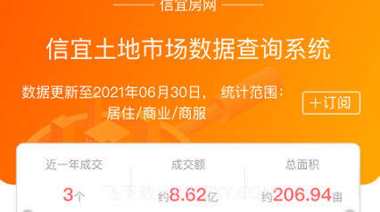 信宜房网v4.2.15截图