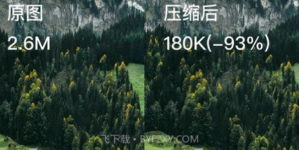 照片图片压缩专家v1.14截图