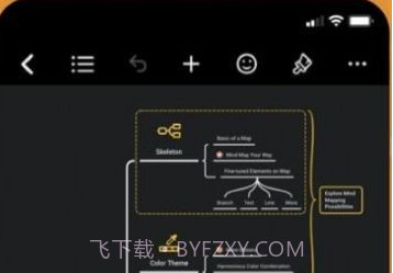 思维图板MindBoard Standardv1.2.12截图