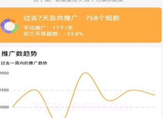 选剧v2.0v1.9截图