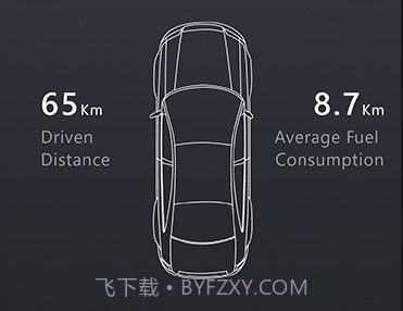 Advancer AD10v2.1.14截图