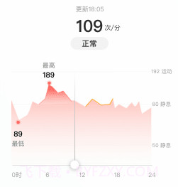 萤石健康v1.0.12截图